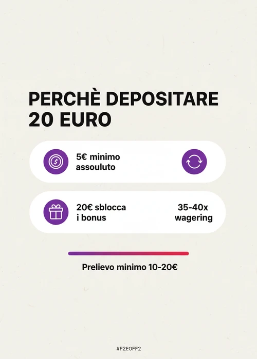 Una mano che deposita monete da 20 euro su una piattaforma di casinò online con licenza ADM, simbolo di gioco responsabile e prelievi rapidi.